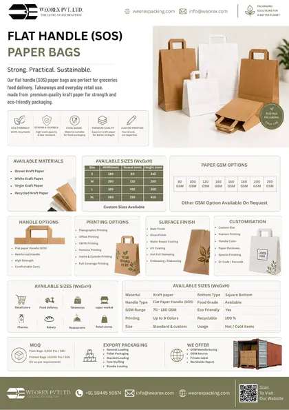 Flat handle (SOS) paper bags – paper bag sizes and options